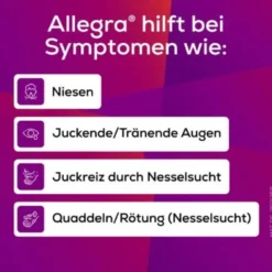 ALLEGRA Allergietabletten Kinder 10 mg Schmelztab. 20 St