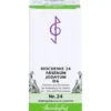 BIOCHEMIE 24 Arsenum jodatum D 6 Tabletten 200 St