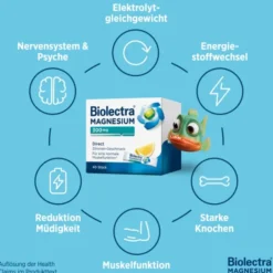 BIOLECTRA Magnesium 300 mg Direct Zitrone Sticks 40 St