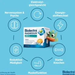BIOLECTRA Magnesium 300 mg Direct Orange Sticks 40 St