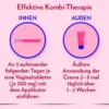CANESTEN GYN 3 Kombipackung 1 P