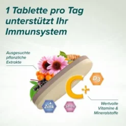 CETEBE Immun Aktiv Tabletten 30 St