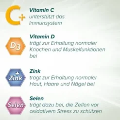CETEBE Immun Aktiv Tabletten 120 St