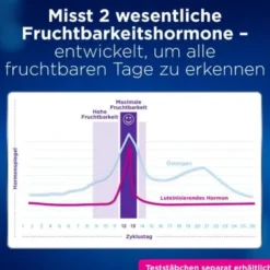 CLEARBLUE Fertilitätsmonitor 2.0 1 St
