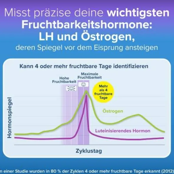 CLEARBLUE Ovulation u.Schwangerschaftstest Kombip. 12 St
