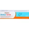 DICLOX forte 20 mg/g Gel 50 g