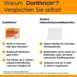 DORITHRICIN Halstabletten Waldbeere 40 St