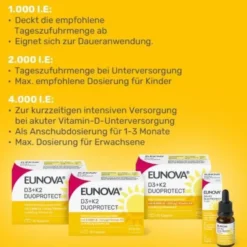 EUNOVA DuoProtect D3+K2 1000 I.E./80 μg Kapseln 90 St