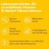 EUNOVA DuoProtect D3+K2 1000 I.E./80 μg Kapseln 30 St