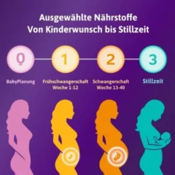 FEMIBION 0 Babyplanung Tabletten 84 St