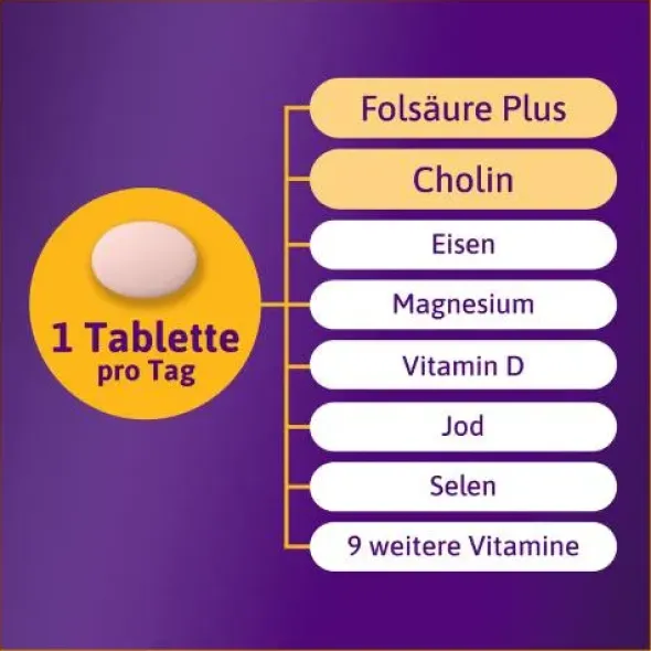 FEMIBION 1 Frühschwangerschaft Tabletten 28 St