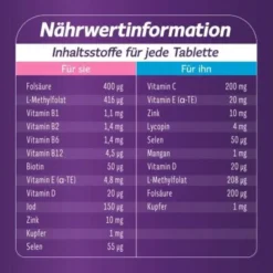 FEMIBION für Sie & Ihn Tabletten 2X28 St