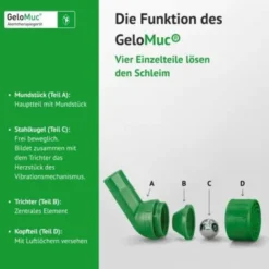 GELOMUC Atemtherapiegerät 1 St