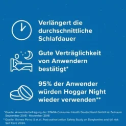 HOGGAR Night 25 mg Schmelztabletten 20 St
