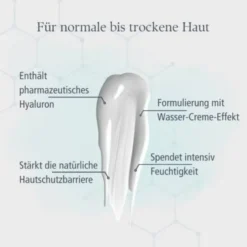 HYALURON HYDRO KÖRPERLOTION 200 ml