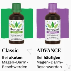 IBEROGAST ADVANCE Flüssigkeit zum Einnehmen 20 ml