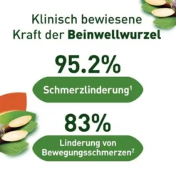 KYTTA Geruchsneutral Creme 50 g