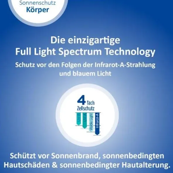 LADIVAL allergische Haut Sonnenschutz-Gel LSF 50+ 200 ml