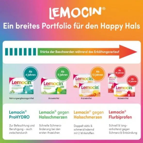 LEMOCIN gegen Halsschm.Flurbiprofen 8,75 mg Lut. 24 St