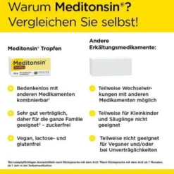 MEDITONSIN Tropfen 35 g