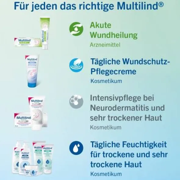 MULTILIND Heilsalbe m.Nystatin u.Zinkoxid 100 g