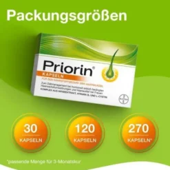 PRIORIN Kapseln 120 St