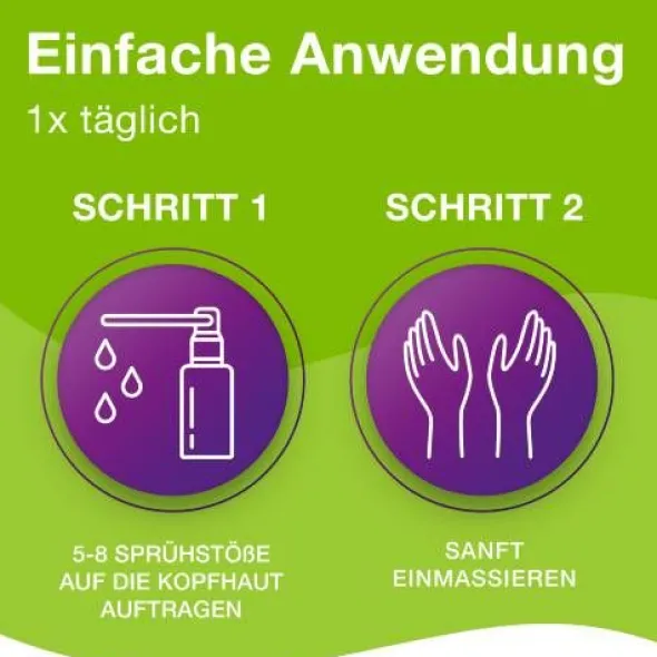 PRIORIN Liquid Pumplösung 50 ml