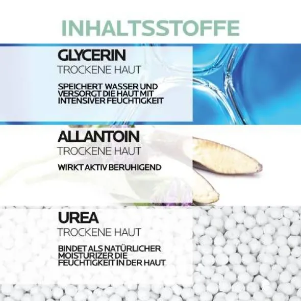 ROCHE-POSAY Lipikar Lait Urea 5+ Lotion 400 ml
