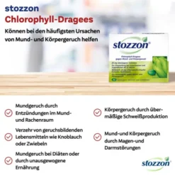 STOZZON Chlorophyll überzogene Tabletten 40 St