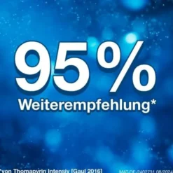 THOMAPYRIN INTENSIV Tabletten 20 St