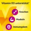 VIGANTOLVIT 2000 I.E. Vitamin D3 vegan Weichkaps. 120 St